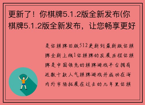 更新了！你棋牌5.1.2版全新发布(你棋牌5.1.2版全新发布，让您畅享更好玩的游戏体验！)