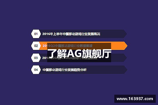 了解AG旗舰厅